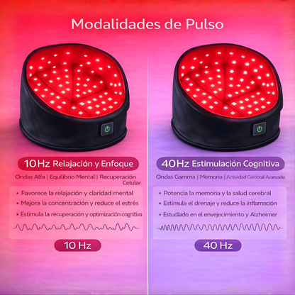 LED hair therapy cap
