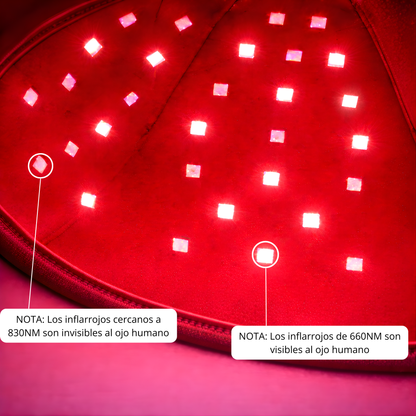 LED hair therapy cap